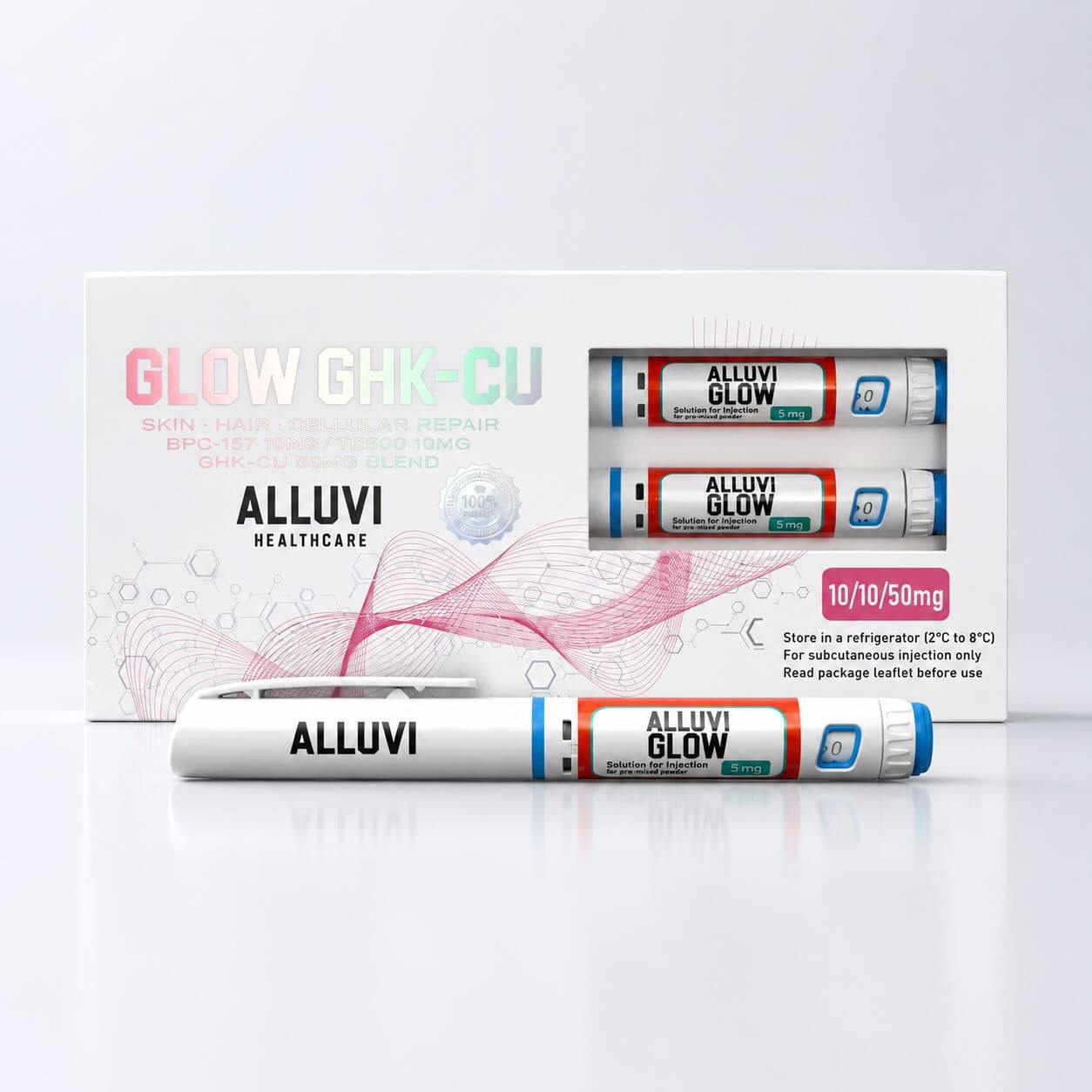 GLOW Injection Dual Pen Kit · Injection
